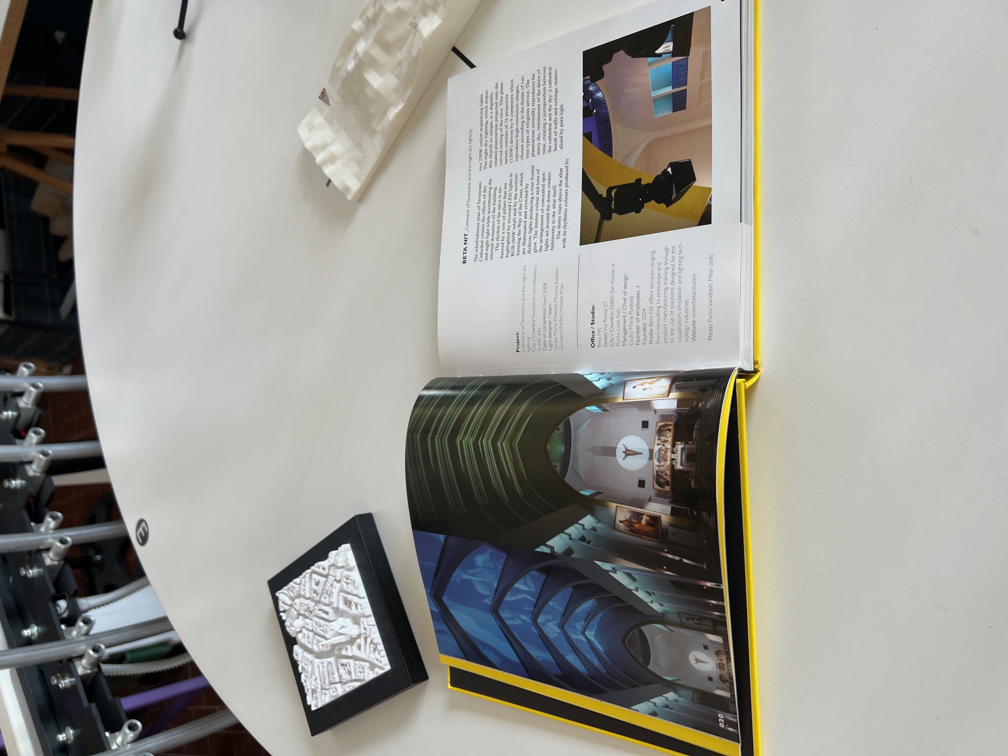 International Design index 2010